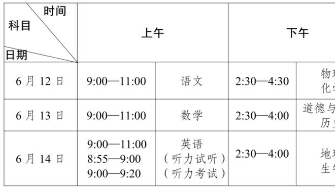 背靠背迎战公牛！Slater：勇士全员健康均可出战！