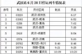 东方体育日报：败方主帅被“禁言” 新规治标不治本